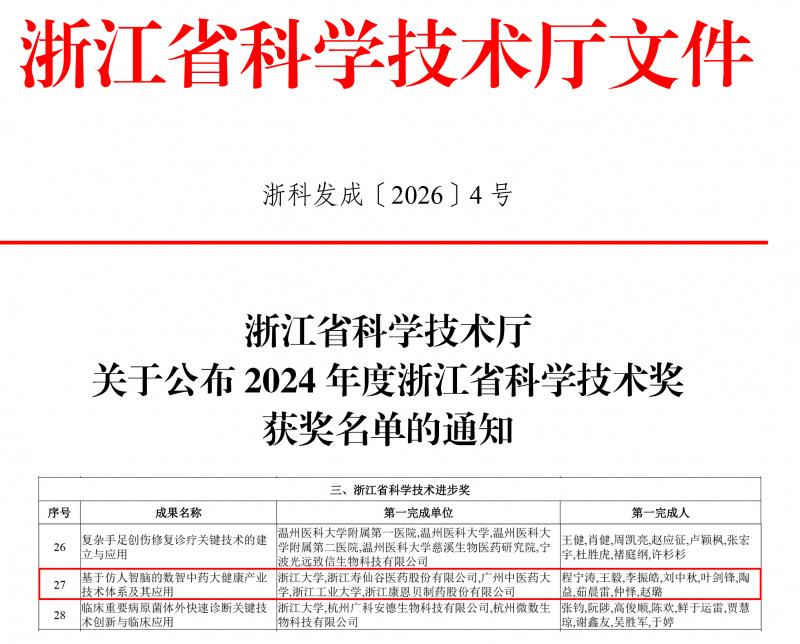 浙科发成〔2026〕4号浙江省科学技术厅关于公布2024年度浙江省科学技术奖获奖名单的通知(4)-1.jpg